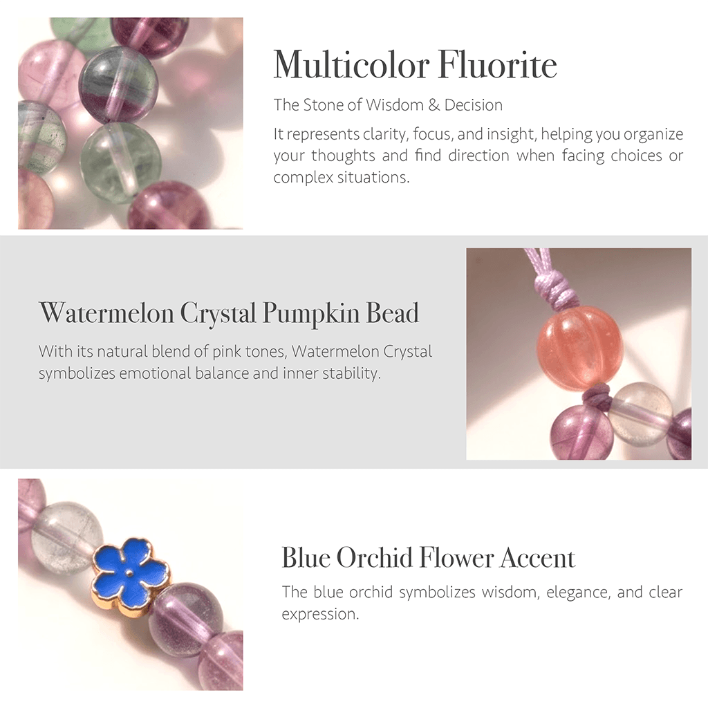 Multicolor Fluorite Energy Phone Charm