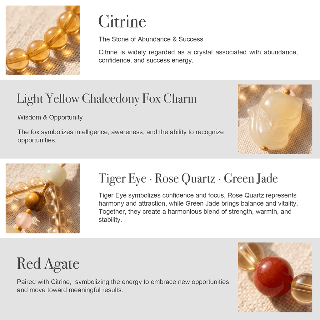 Citrine Energy Phone Charm